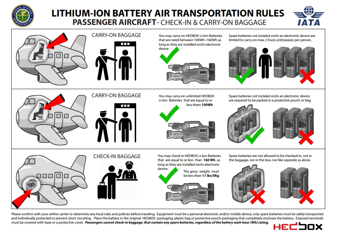 Can I Take Batteries on Plane