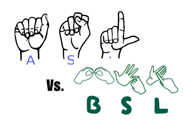 British Sign Language vs American Sign Language