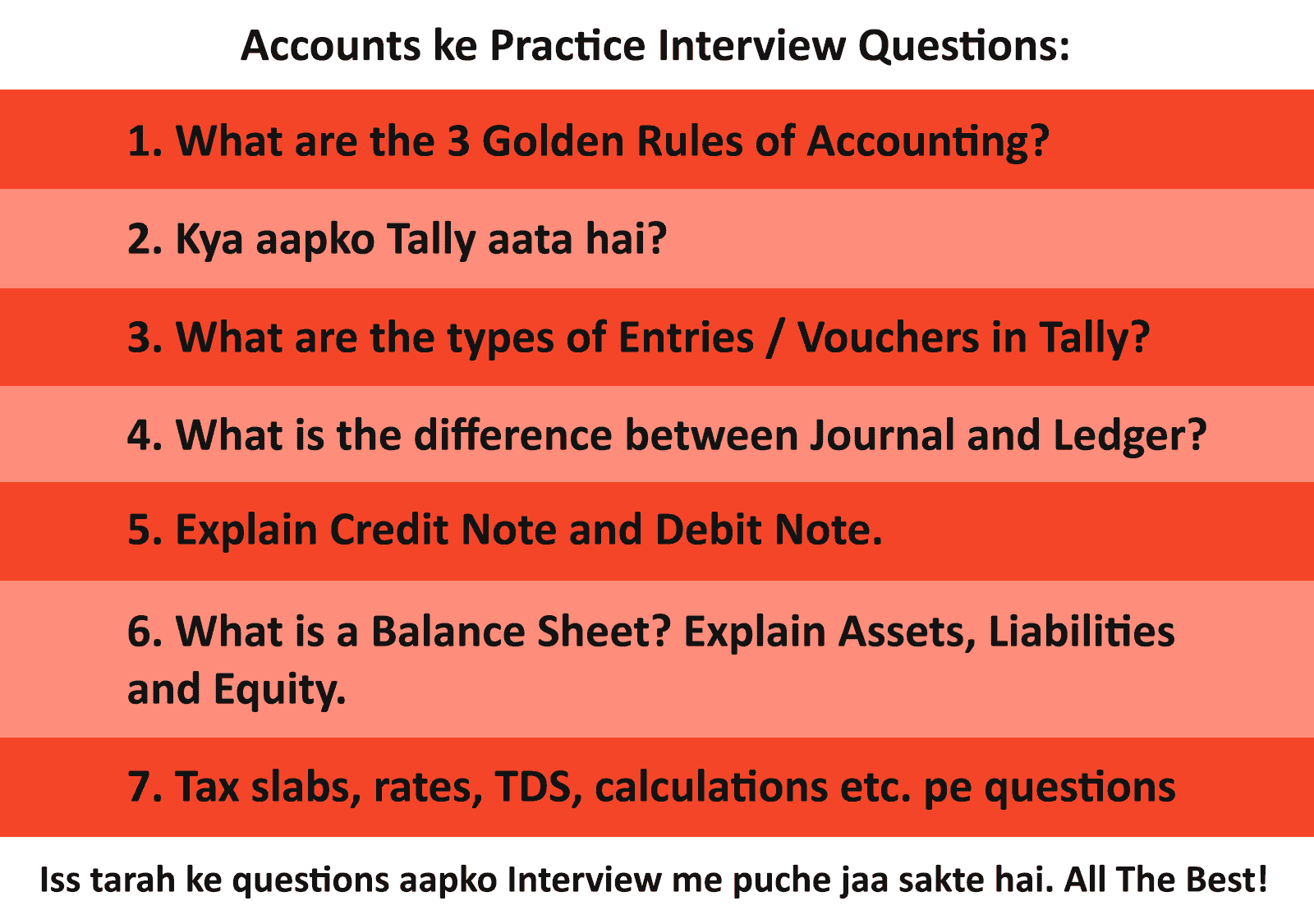 Interview Questions for Accountant with Answers