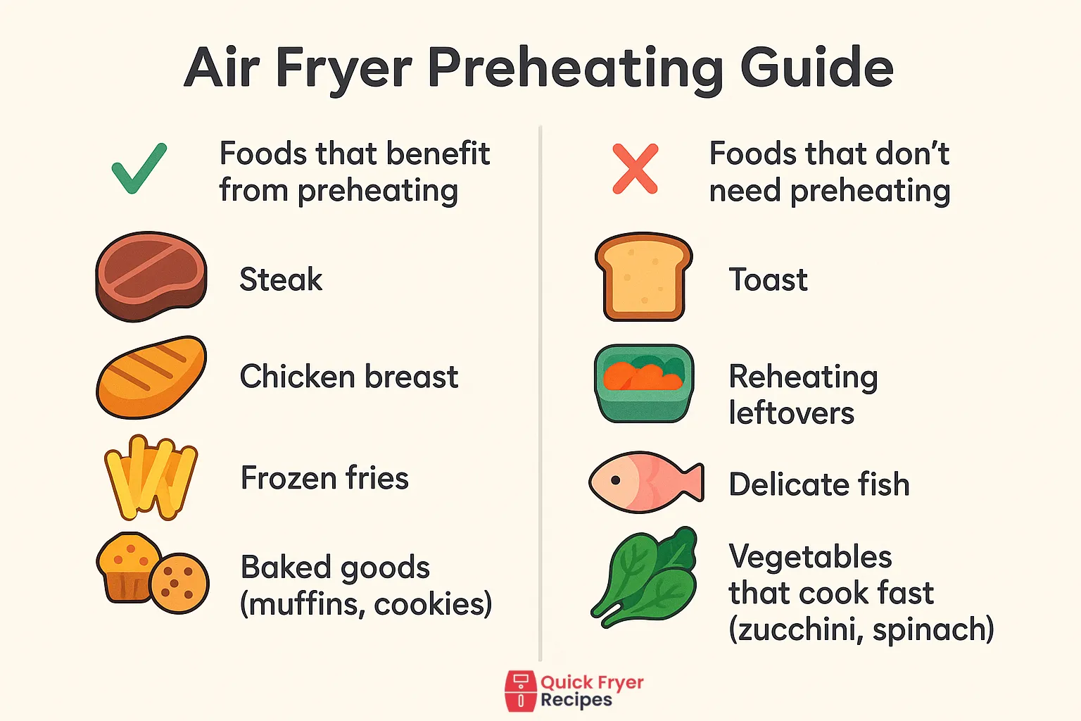Does Air Fryer Need to Preheat