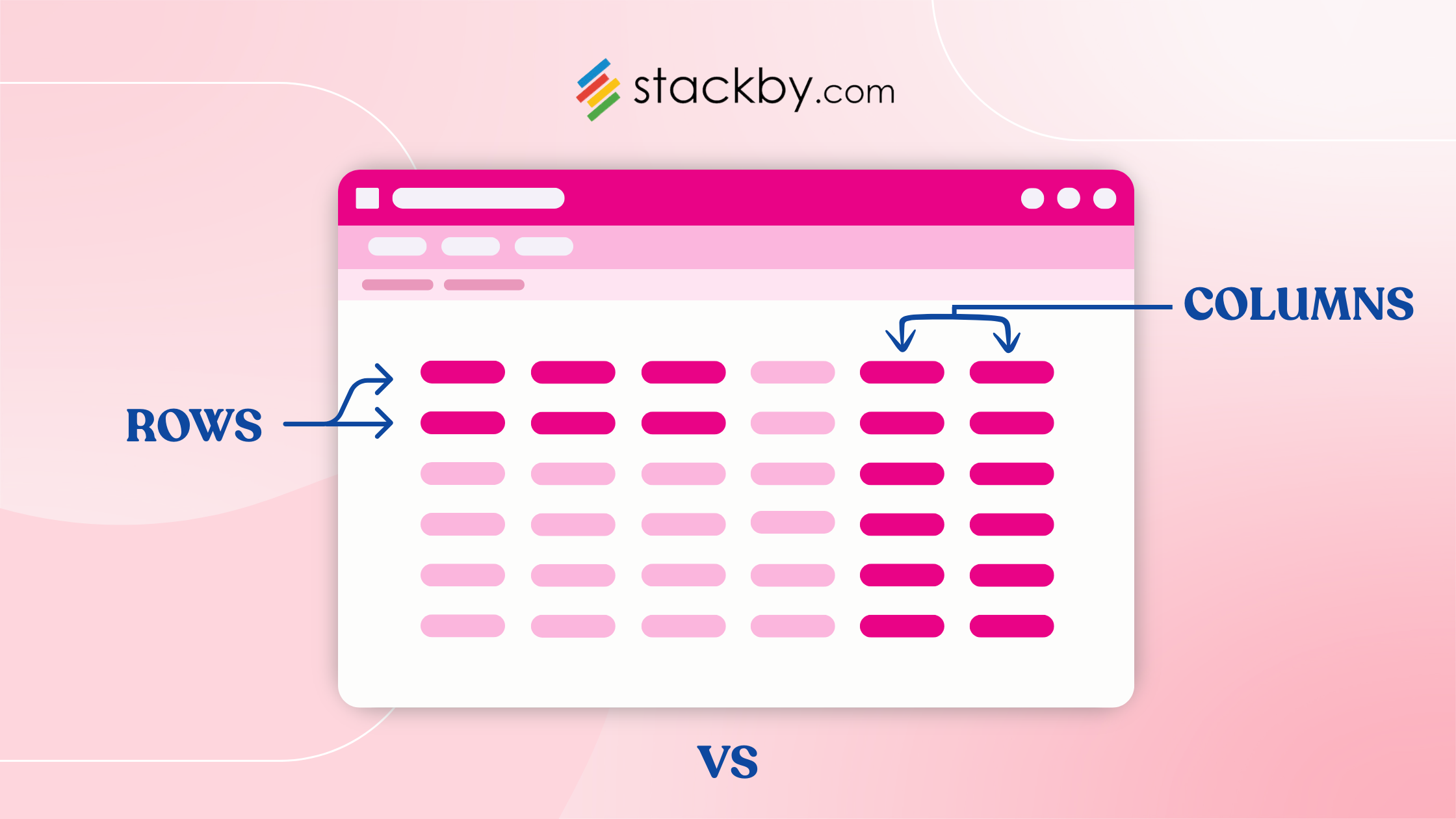 What Is a Column and Row