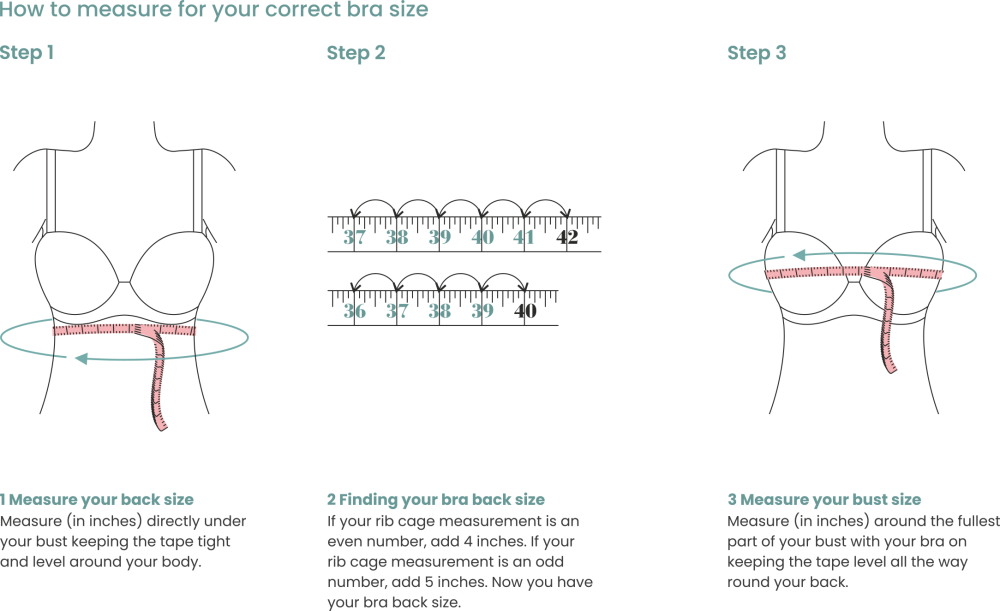 Tired of Ill-Fitting Lingerie? Here Is How to Find My Bra Size