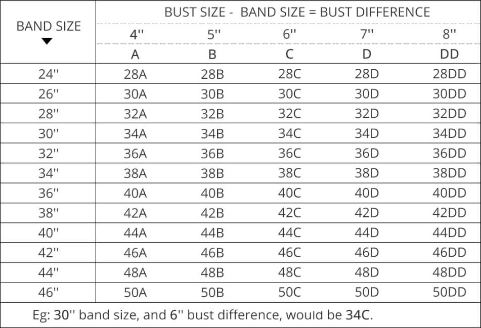 What Size Is the Biggest Bra