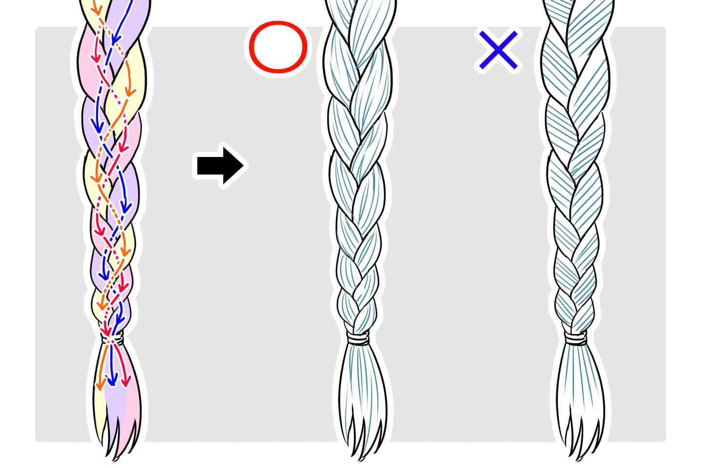三つ編みの描き方をプロが徹底解説！簡単なアタリと立体感の極意