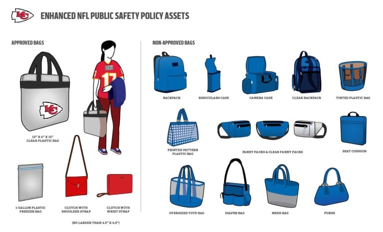 Kc Chiefs Stadium Bag Policy