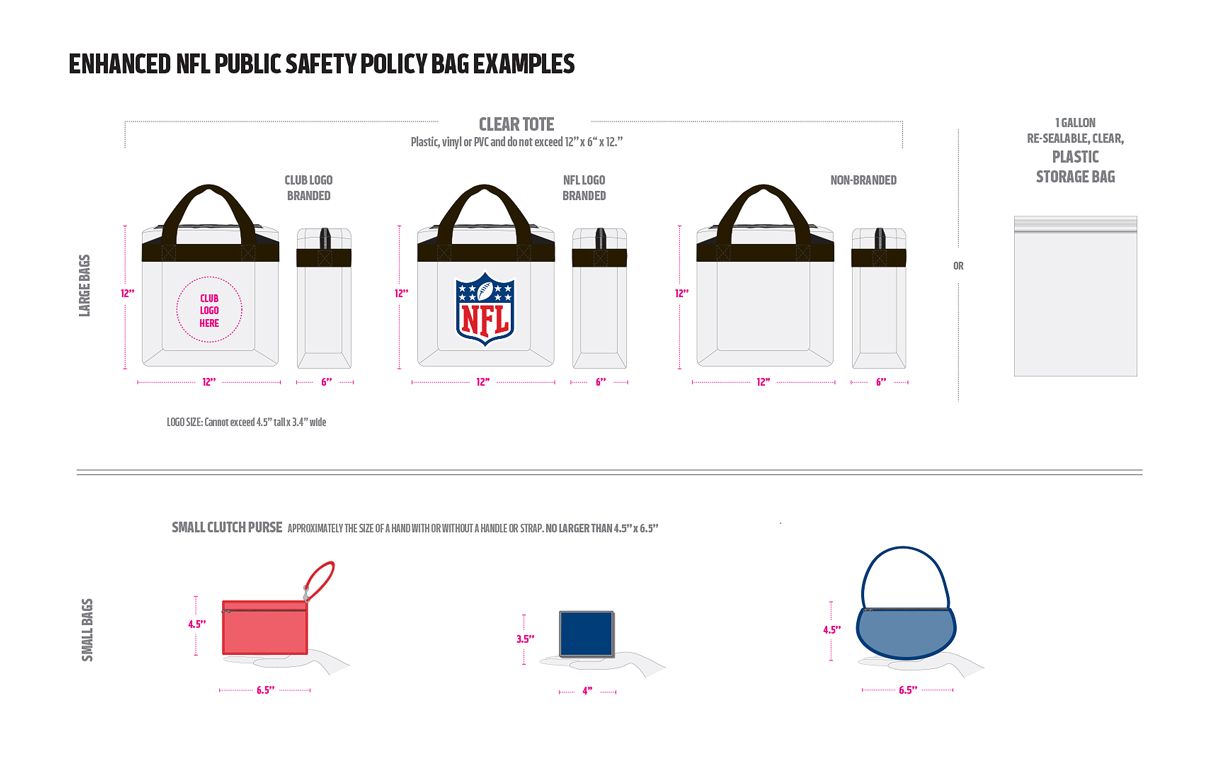 Lady Gaga Concert Bag Policy