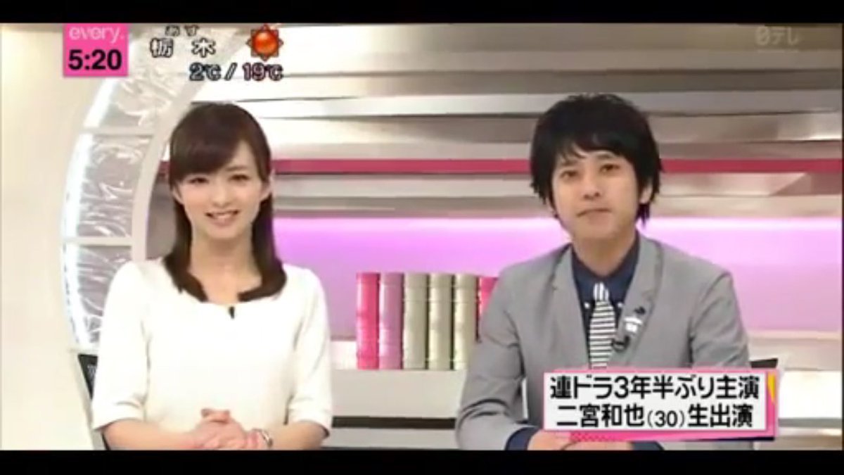 二宮和也と伊藤綾子の出会い真相！News Every. 共演秘話