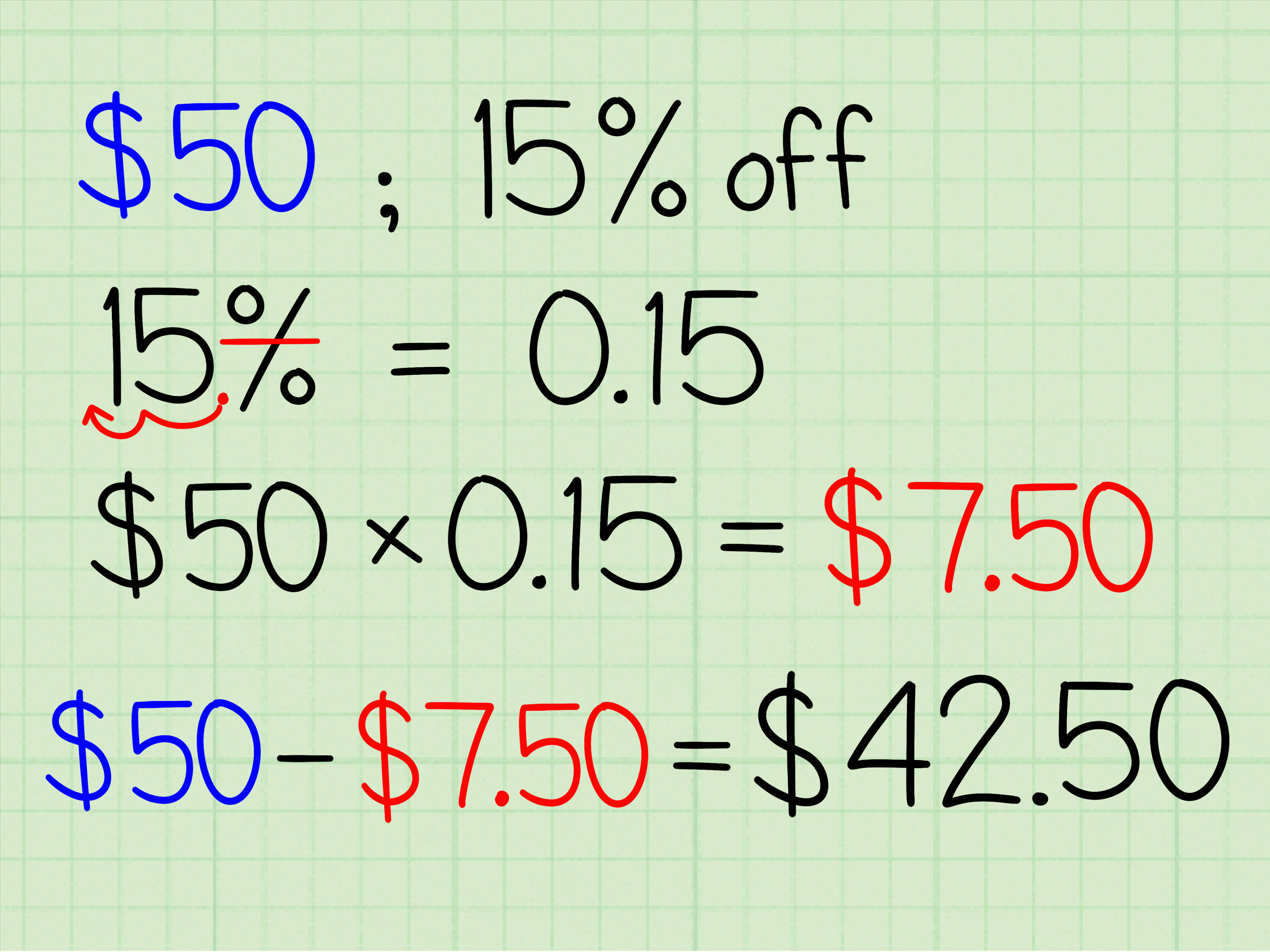 How Do You Turn a Number into a Percentage