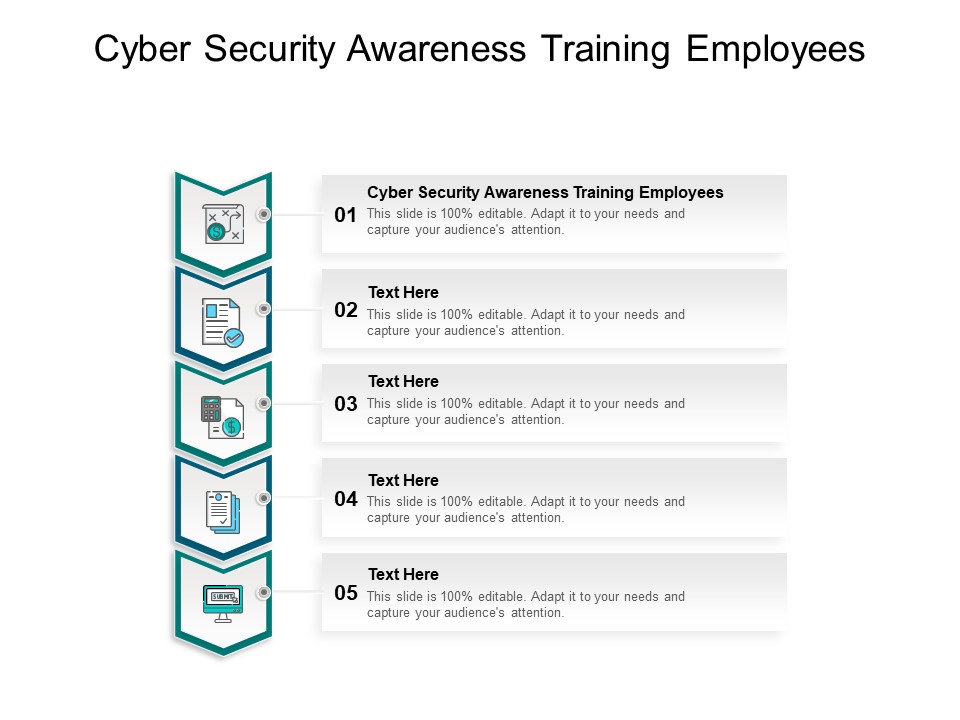 Cyber Security Awareness Training for Employees Pdf