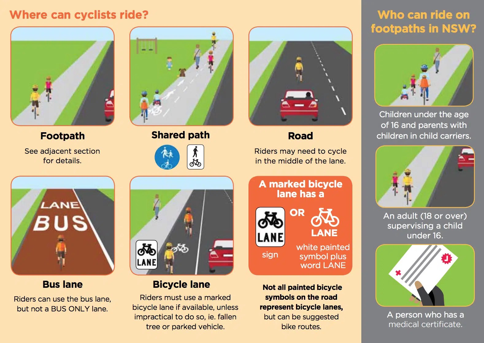 Rules of Bike Riding on Roads