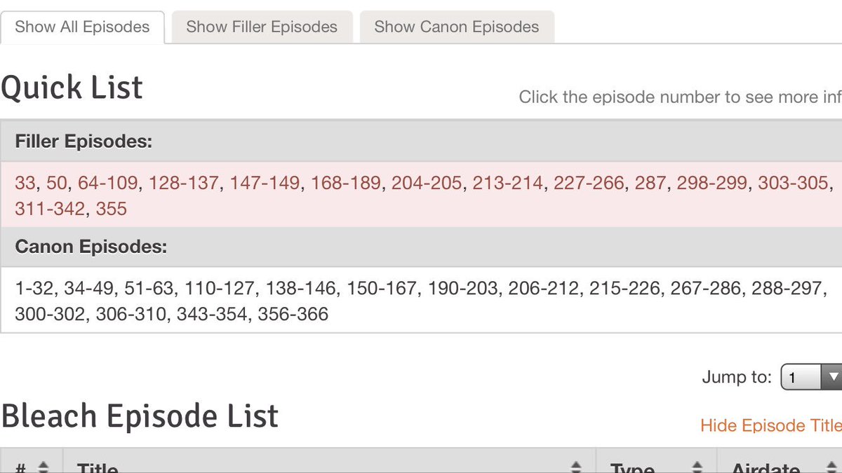 How Many Episodes of Filler Are in Bleach