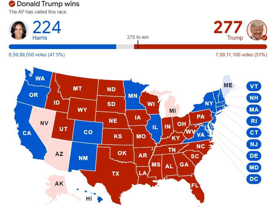 Red, Blue, and Independent: Deciphering the Final New Hampshire Tallies