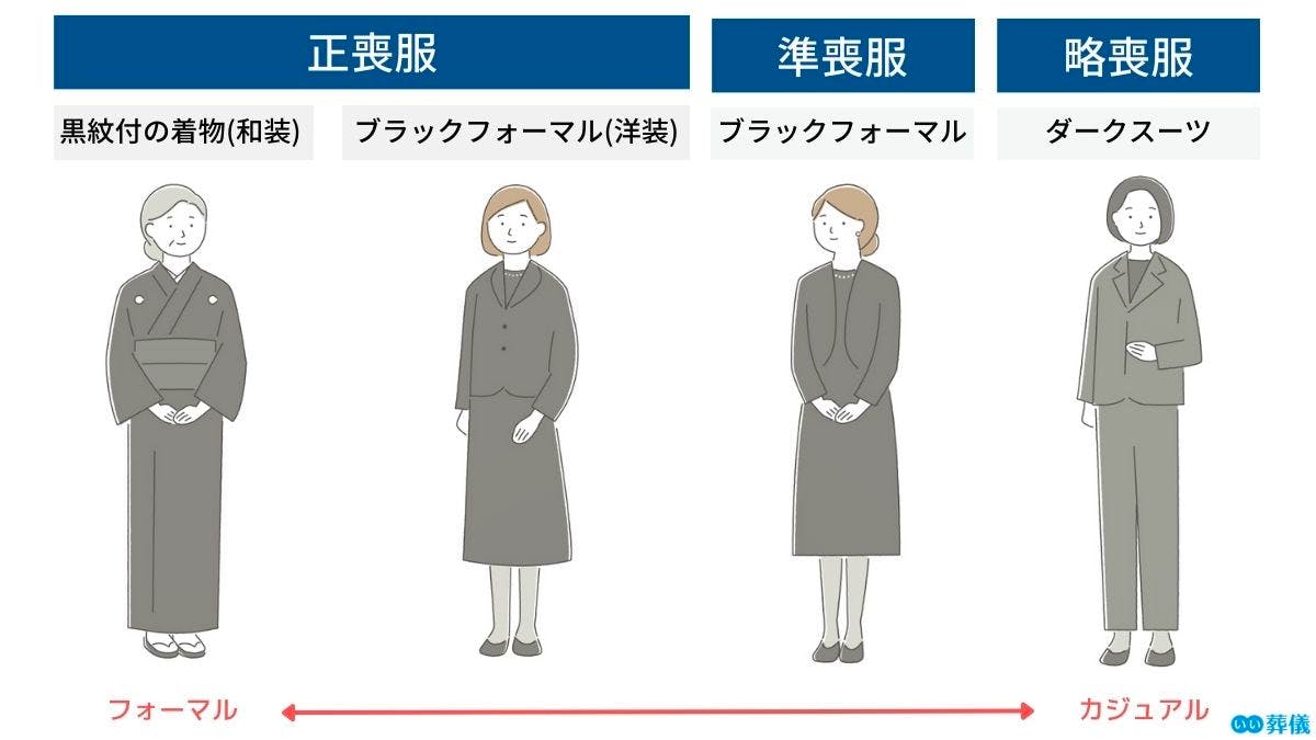 お葬式の女性の服装マナー完全版｜Ng例と失敗しない喪服の選び方