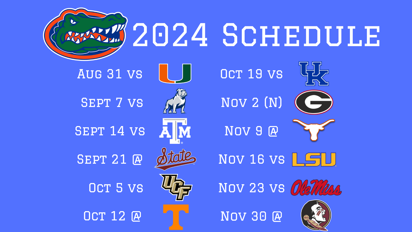 Gators Schedule 2026