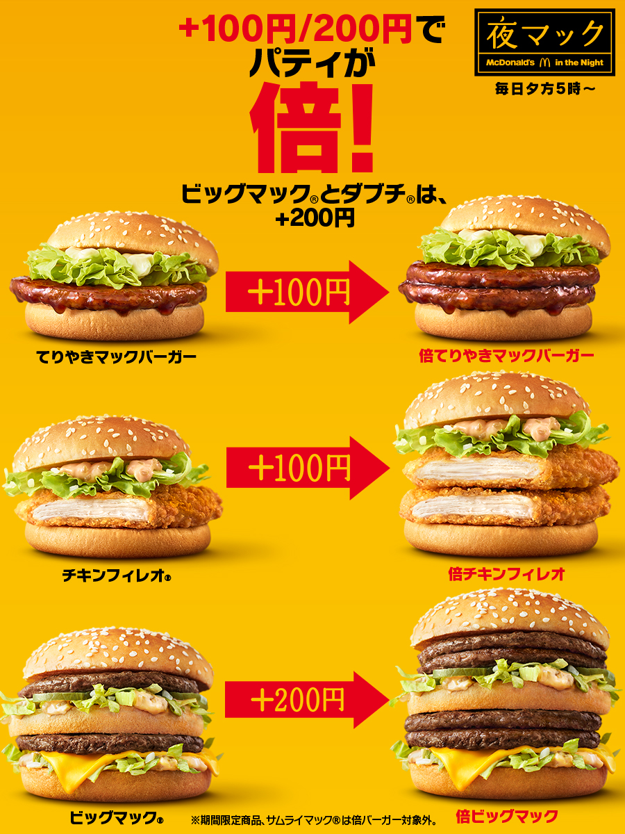 マックのパティ全種類を徹底解剖！原材料の真相や夜マック裏技まで解説