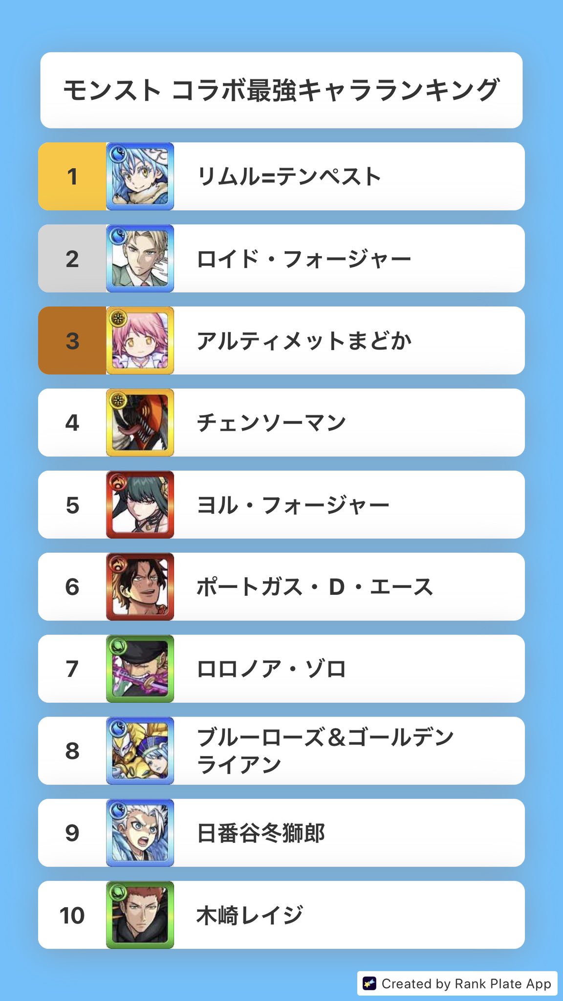 【2026最新】モンスト最強キャラランキング！頂点に立つ覇権と評価の真相
