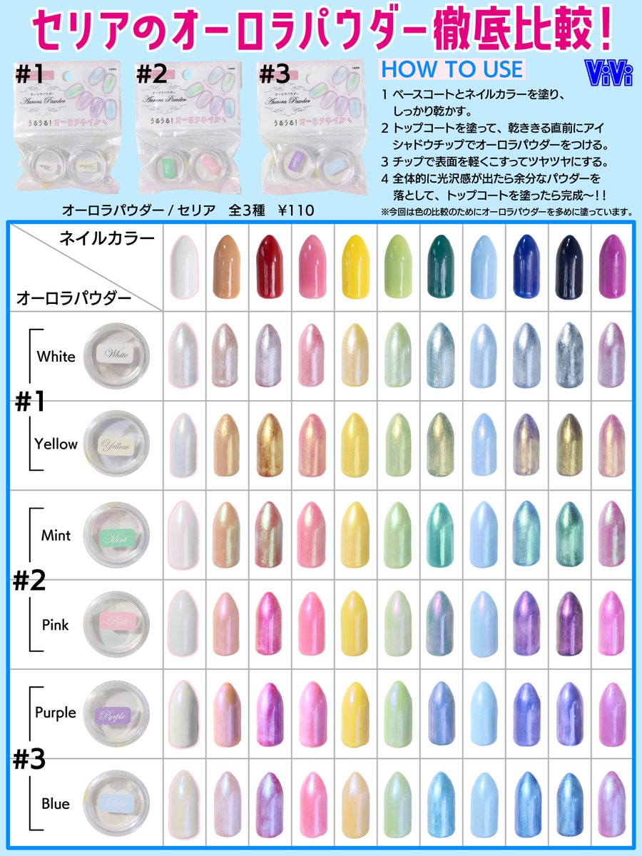 セリアのオーロラパウダー徹底検証！ツヤ感の真相と失敗しない裏ワザ