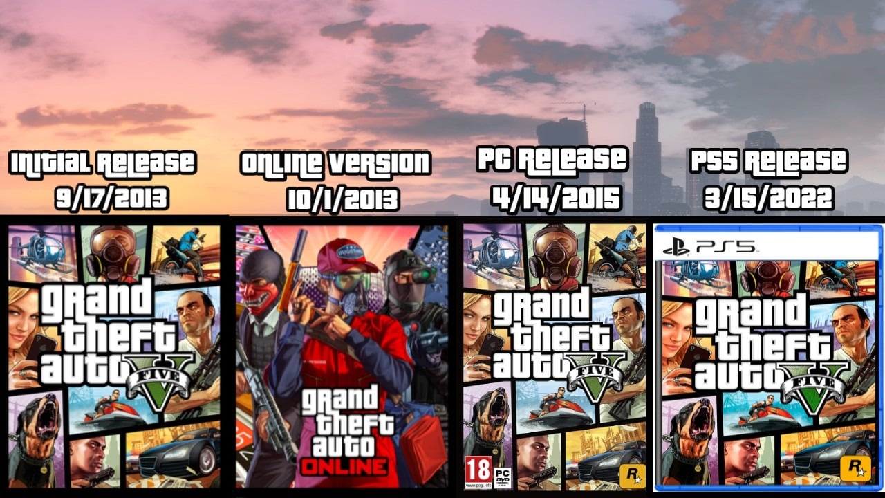 Gta 5 Launch Date