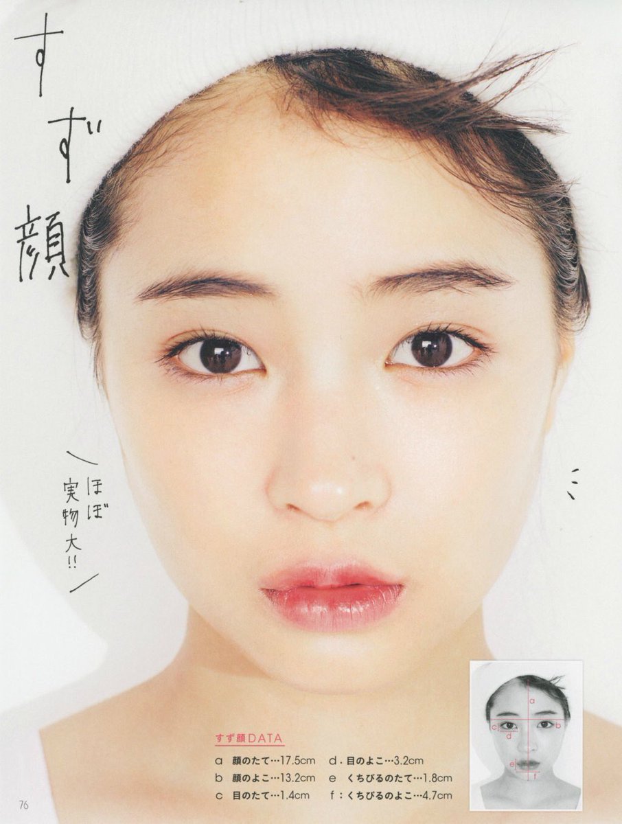 広瀬すず「顔が大きい」噂の真相は？最新データと画像で徹底検証