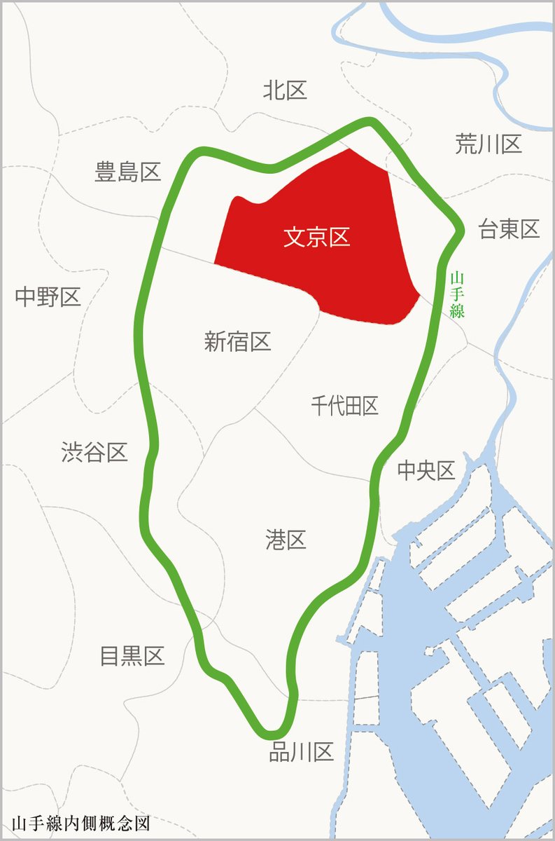 山手線の内側はなぜ特別視されるのか？外側との格差と資産価値の真相