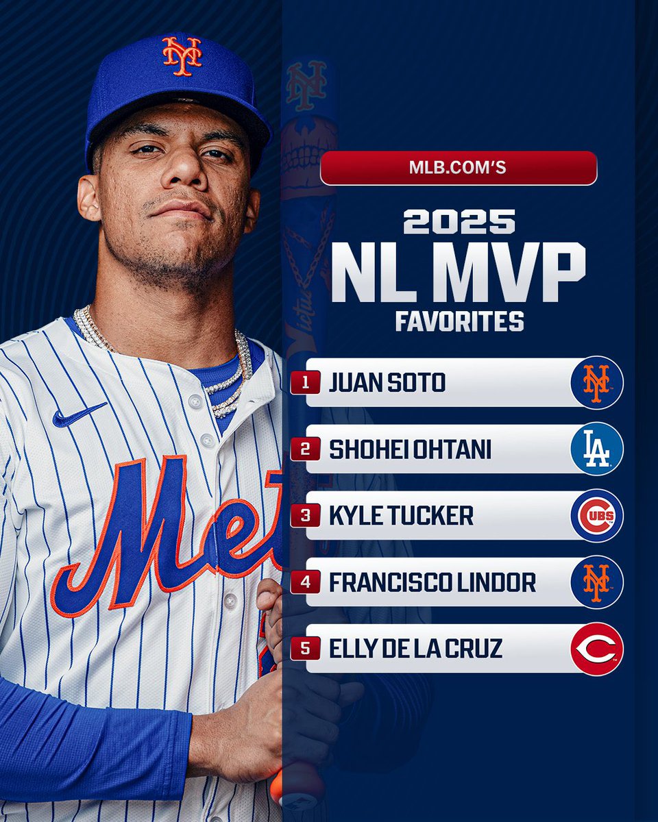 【2026年最新】大谷翔平のMvp予想と日米有力候補の徹底比較