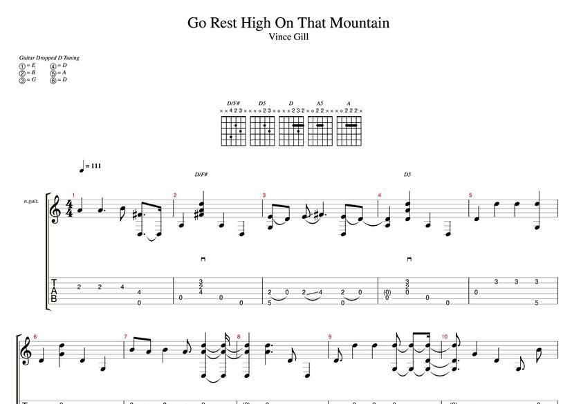 Go Rest High on That Mountain Lyrics and Chords