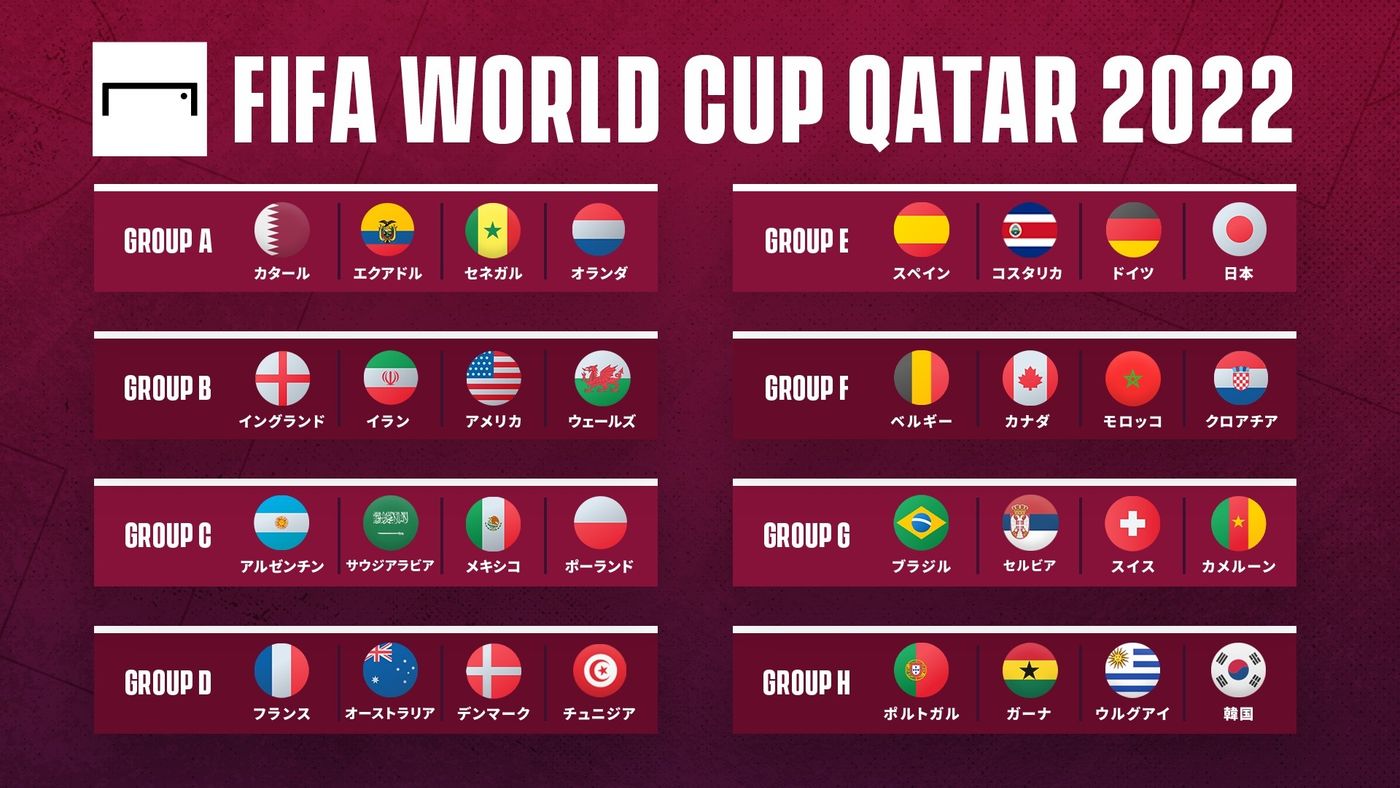 W杯死のグループの真相と歴代激闘史！2026最新突破条件を徹底解剖