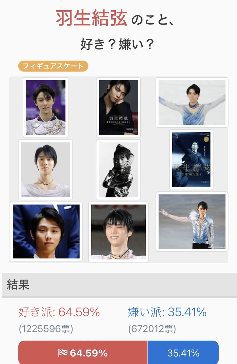 羽生結弦の好き嫌いが分かれる理由とは？賛否と2026年現在の真相
