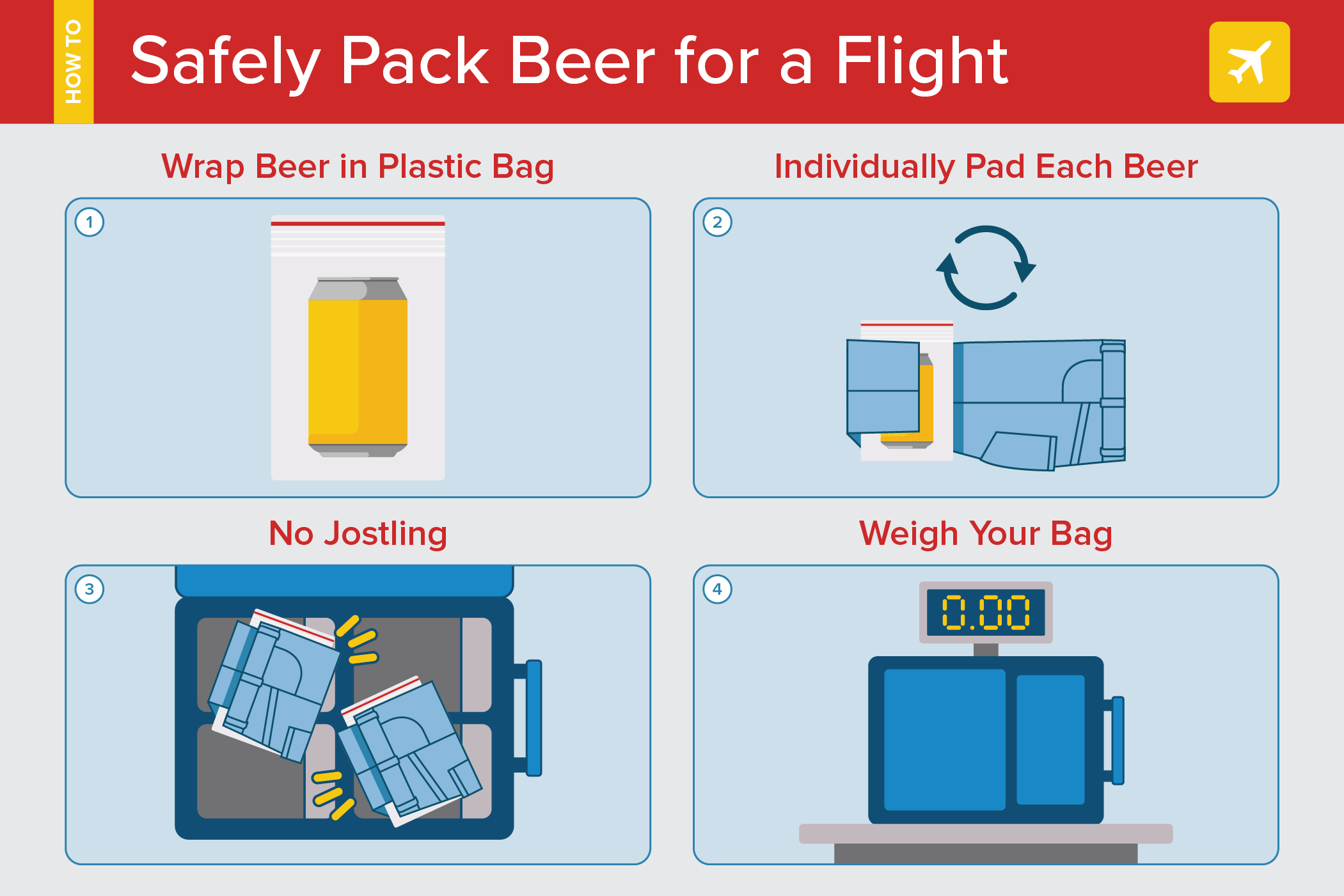 Can Bring Beer on Plane