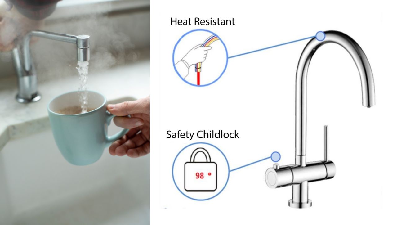 What Does Boiling Tap Water Do