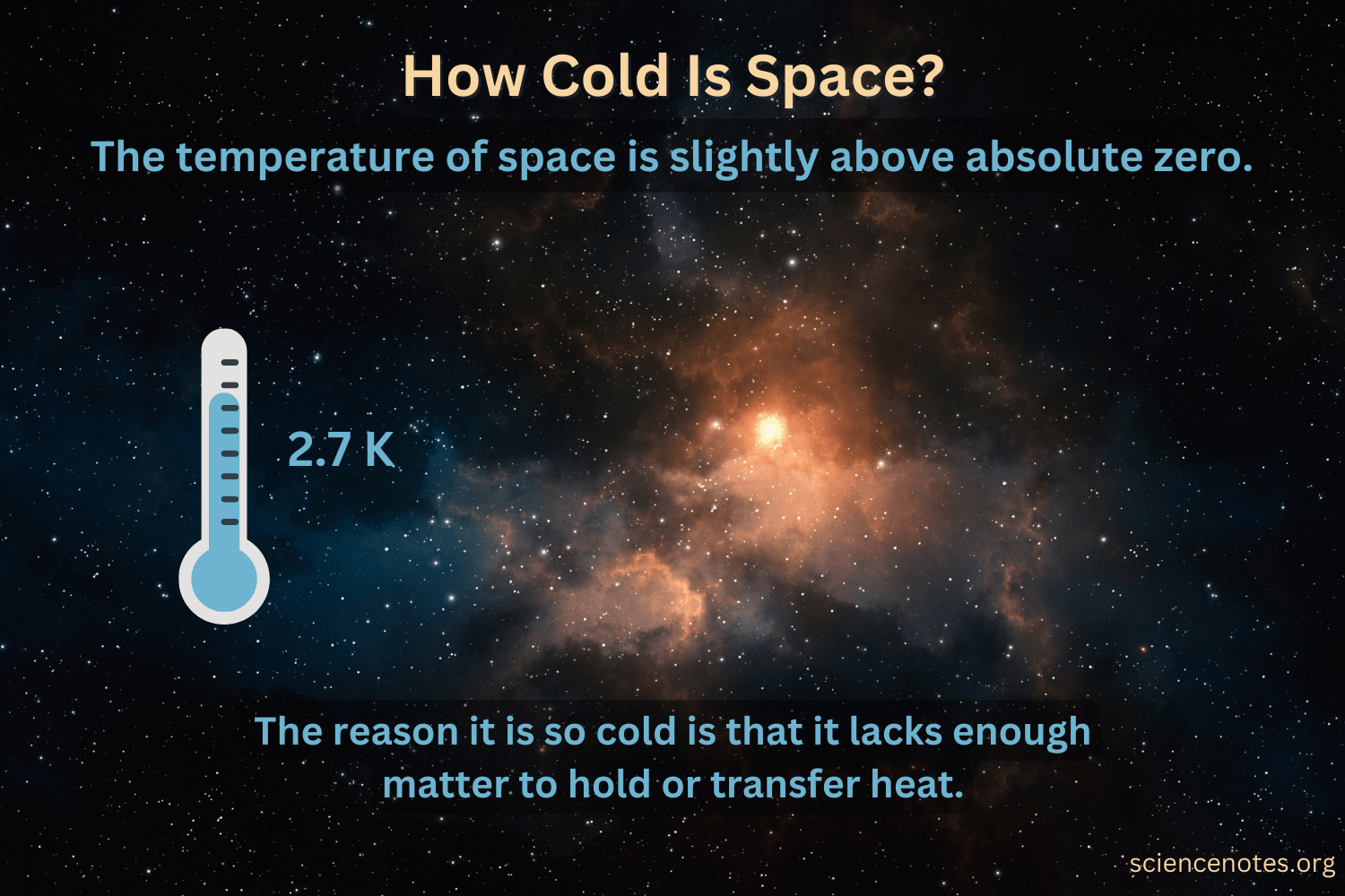 How Cold Is It in Space