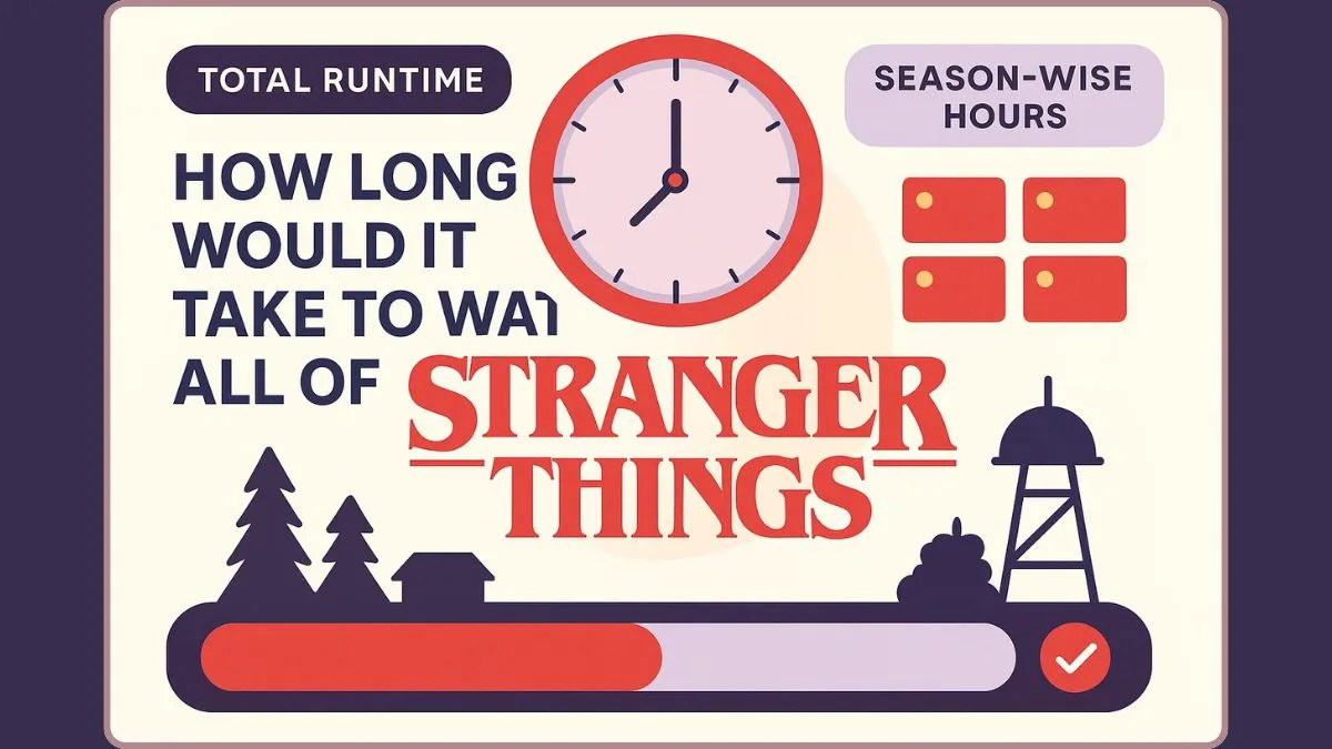 How Long Does It Take to Watch Stranger Things