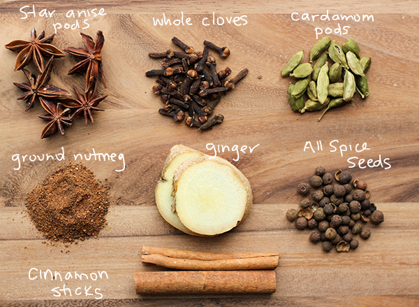 What Is Chai Made out Of