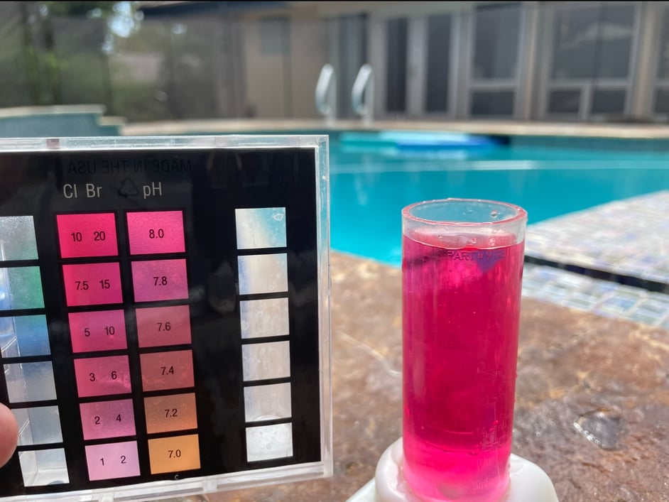 Does Low Ph Cause Cloudy Water