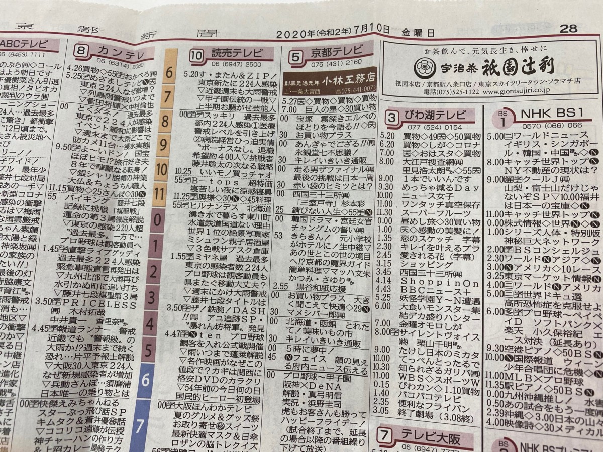 京都のテレビ欄総まとめ2026！地上波とKbs独自編成を完全攻略