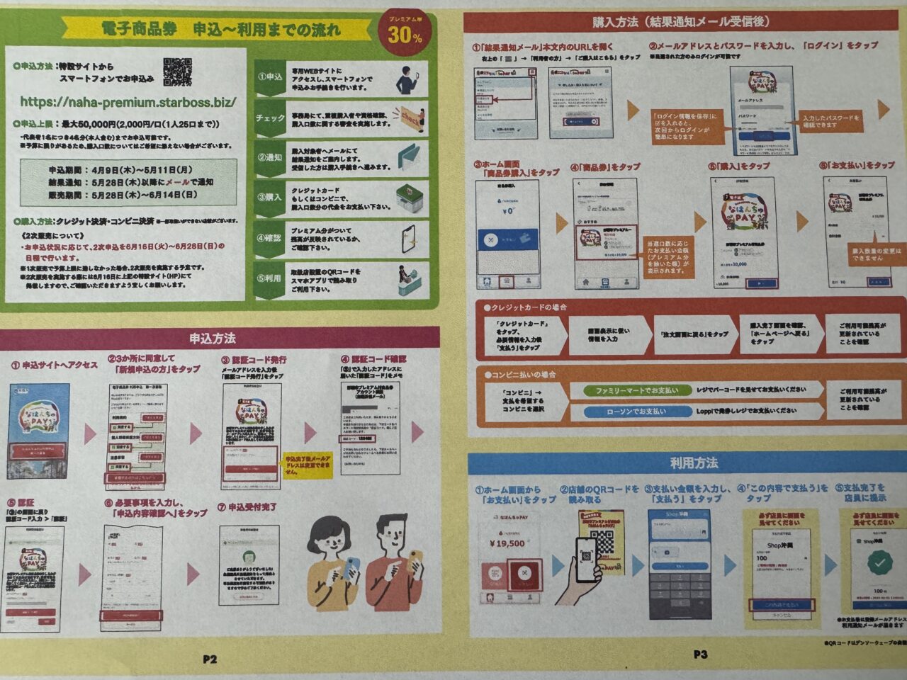 なはんちゅPay使える店を徹底調査！スーパー・コンビニ一覧と注意点