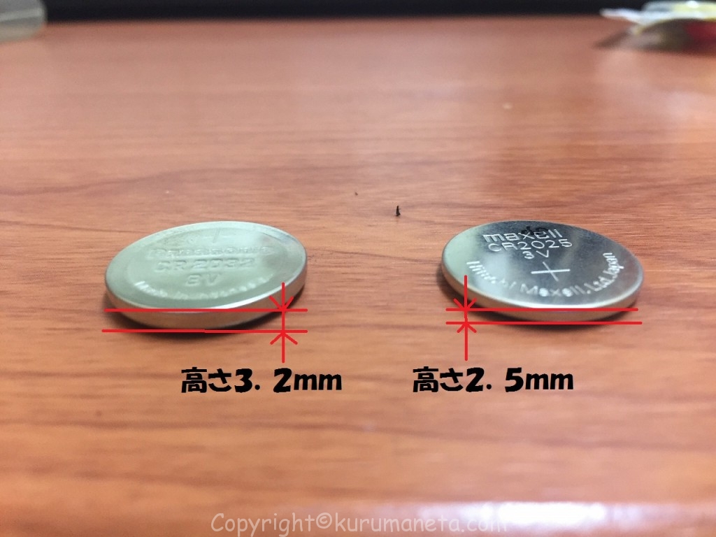 Cr2025とCr2032の違いを徹底解説！代用・互換性の危険と正しい見分け方