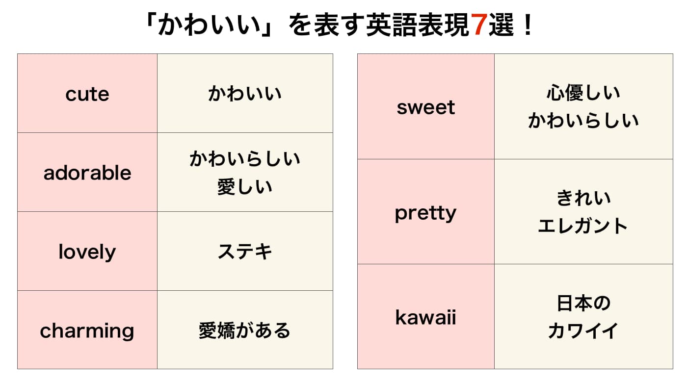 【2026年最新分析】単なる「Cute」で終わらせない！Z世代の流行語からビジネスの嗜みまで語る「可愛い」の英単語全集