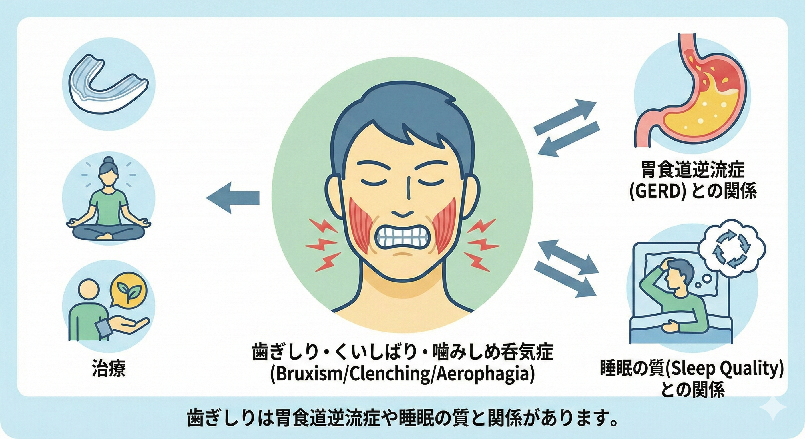 呑気症の治し方完全ガイド！止まらないげっぷとお腹の張りを根本解消