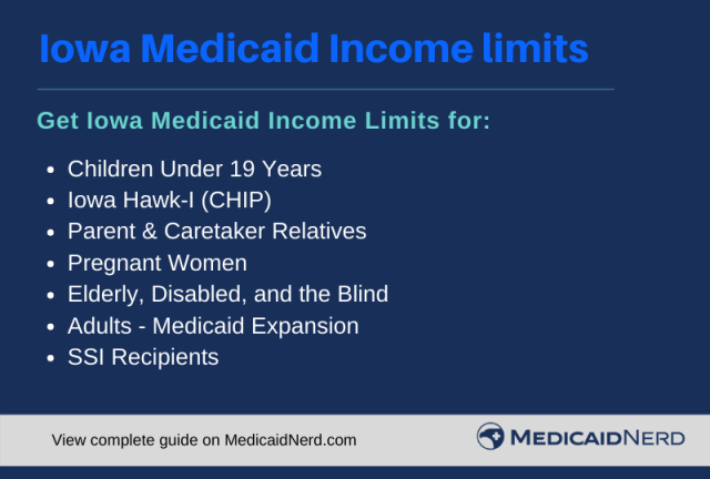 Iowa Medicaid Eligibility Income Limits