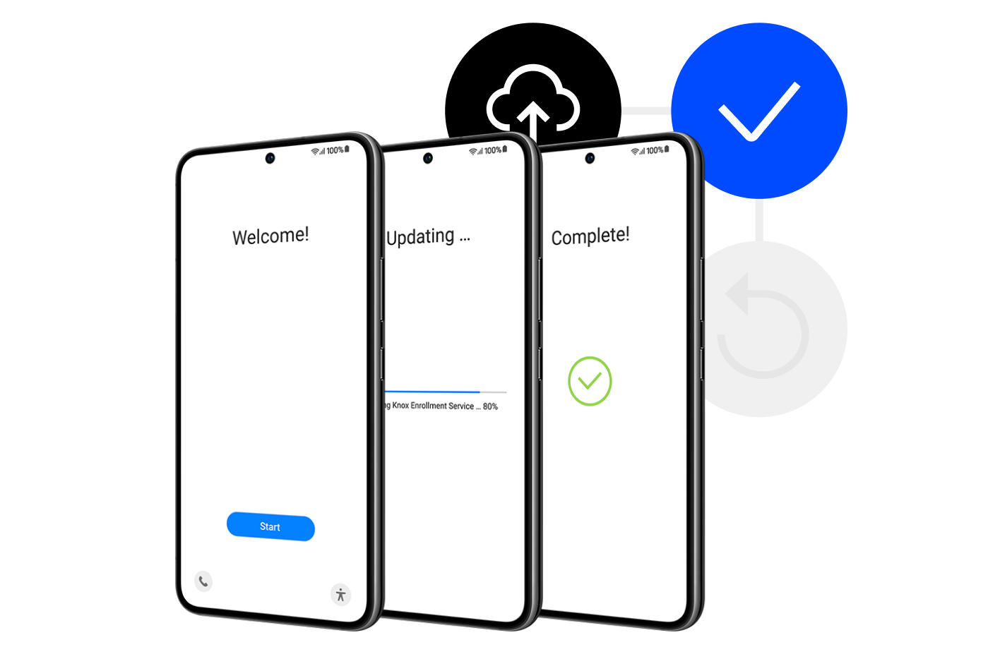 Enrollment Service Samsung