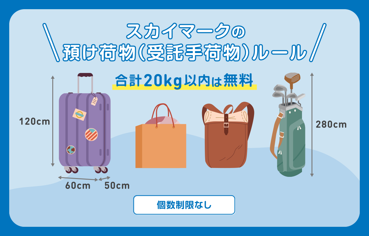 スカイマーク手荷物預けの無料枠と超過料金｜2026年最新ルール