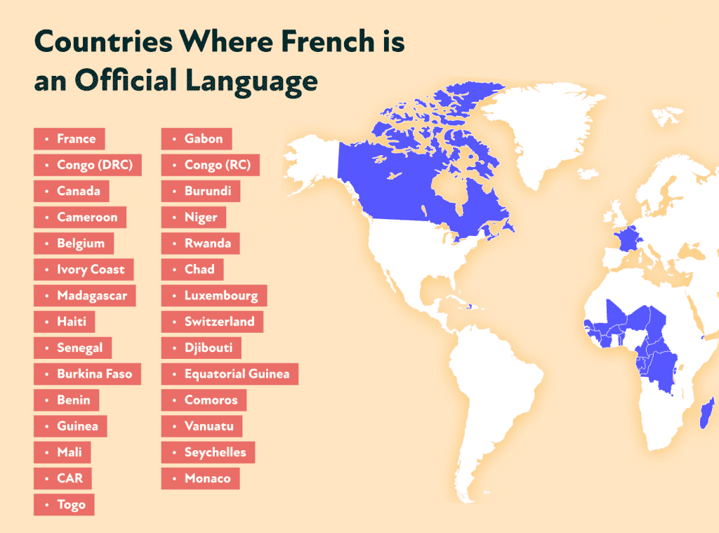 How Many Countries Have French as an Official Language