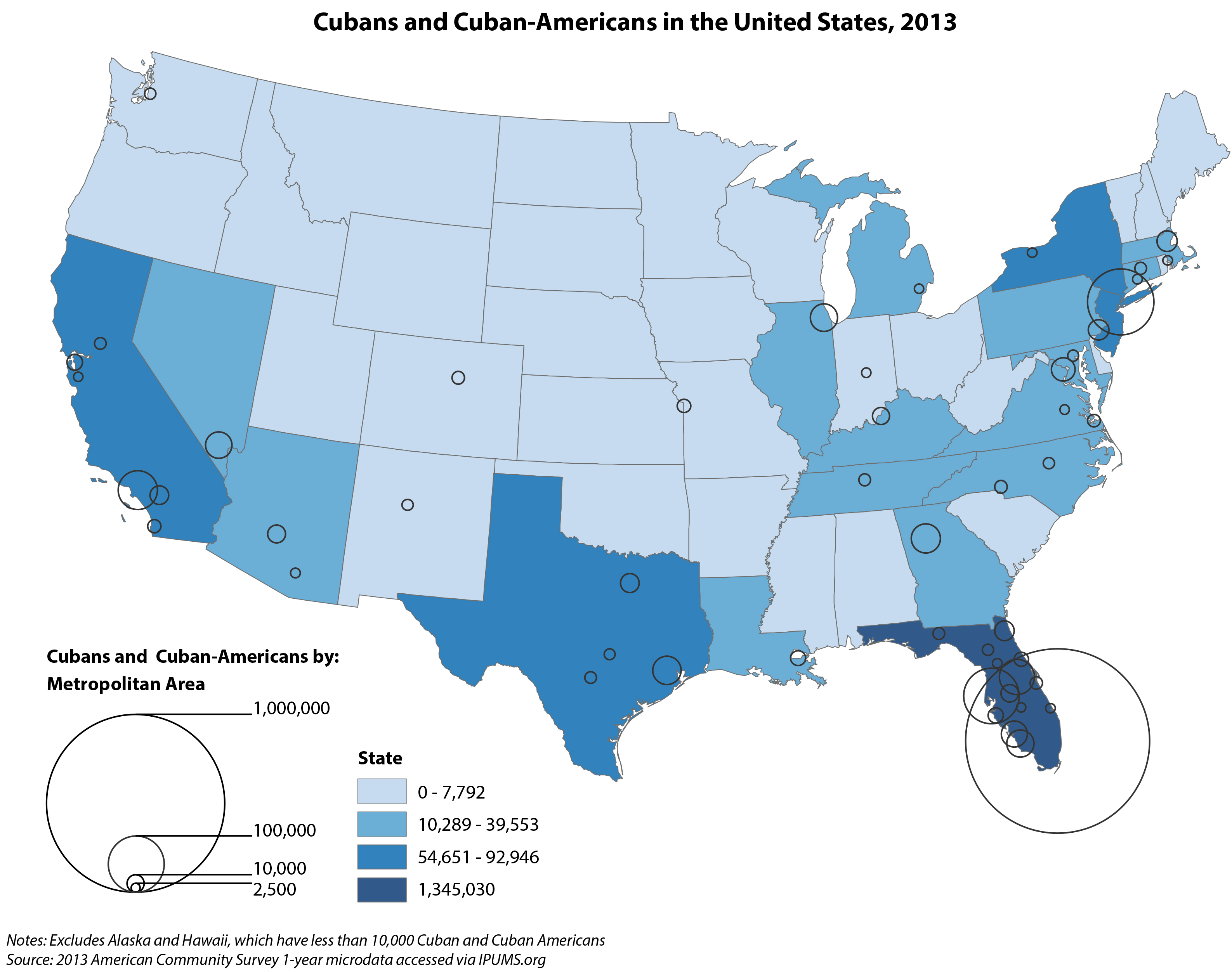 Cuban Population in Usa