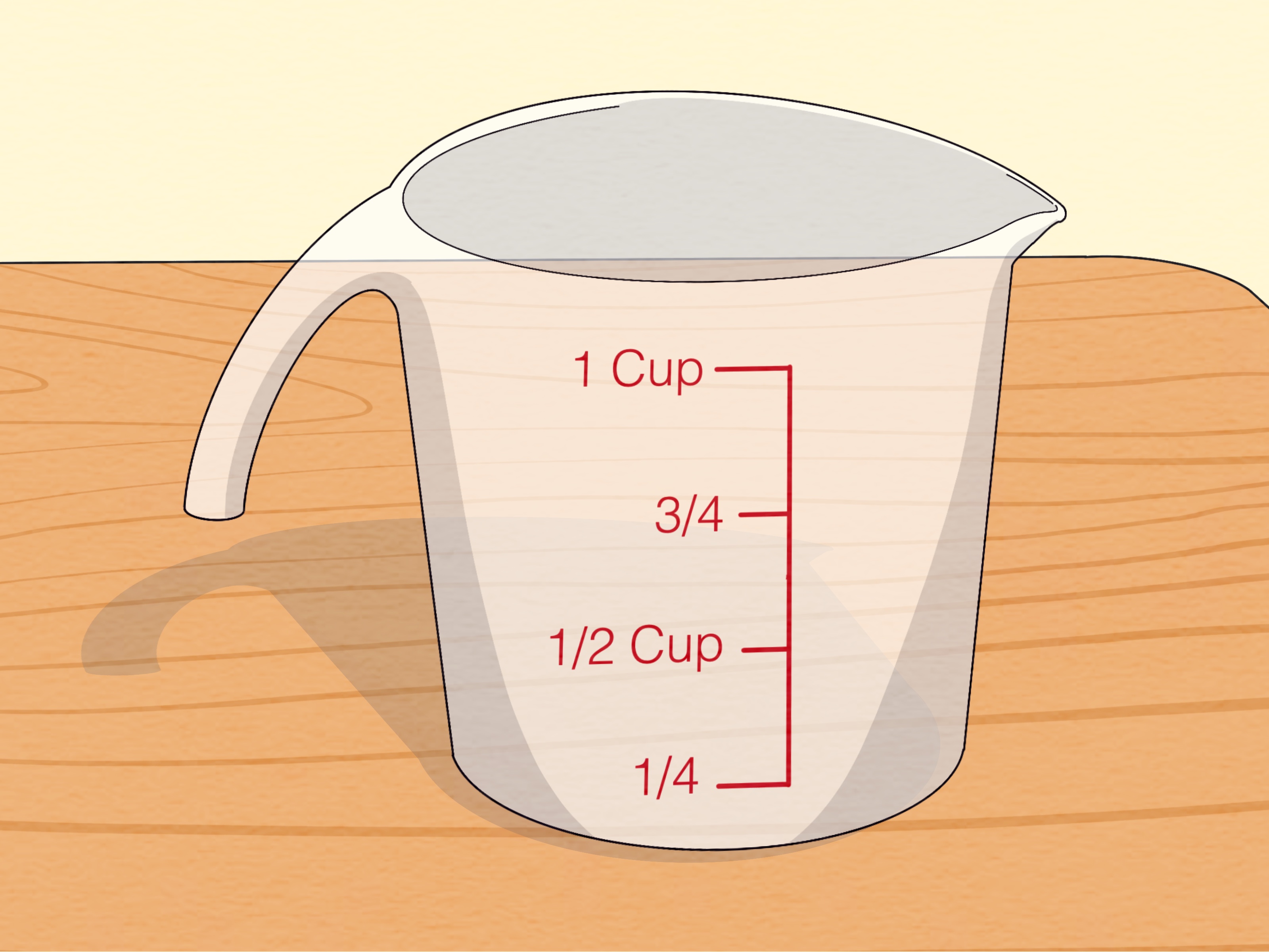 How to Measure 3/4 Cup