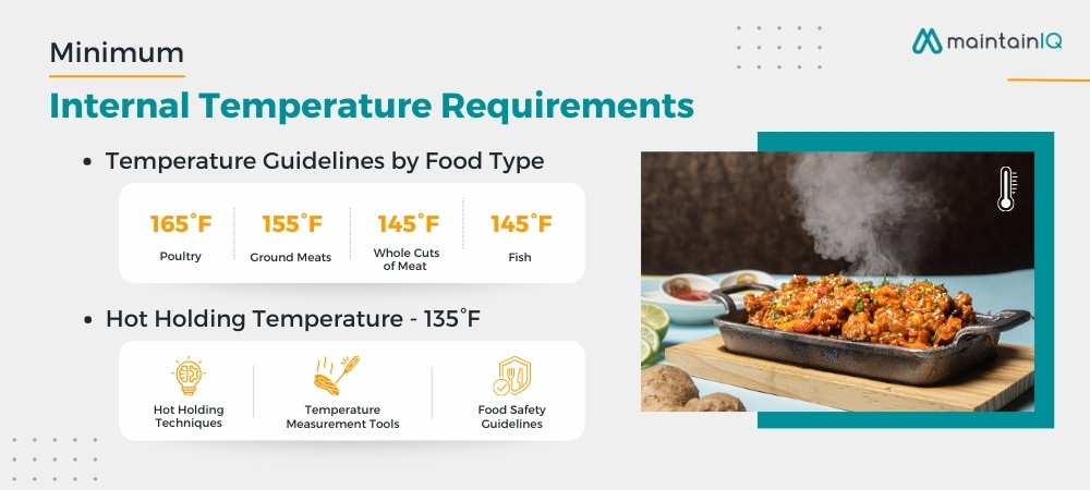 What Is the Minimum Hot Holding Temperature for Fried Shrimp
