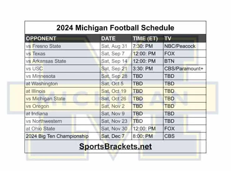 What Time Does Michigan Football Play on Saturday