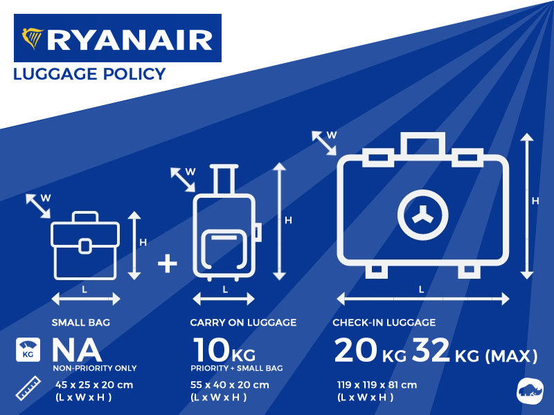 Ryanair Bag Policy Check In