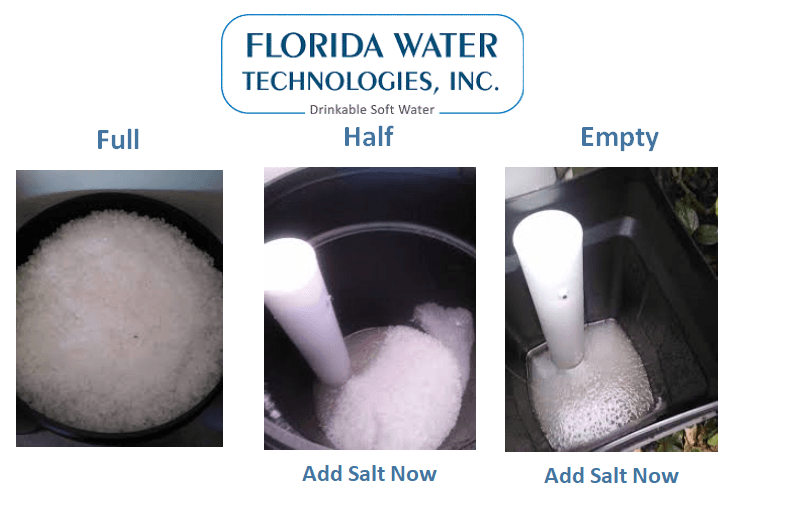 How to Put Salt in Water Softener