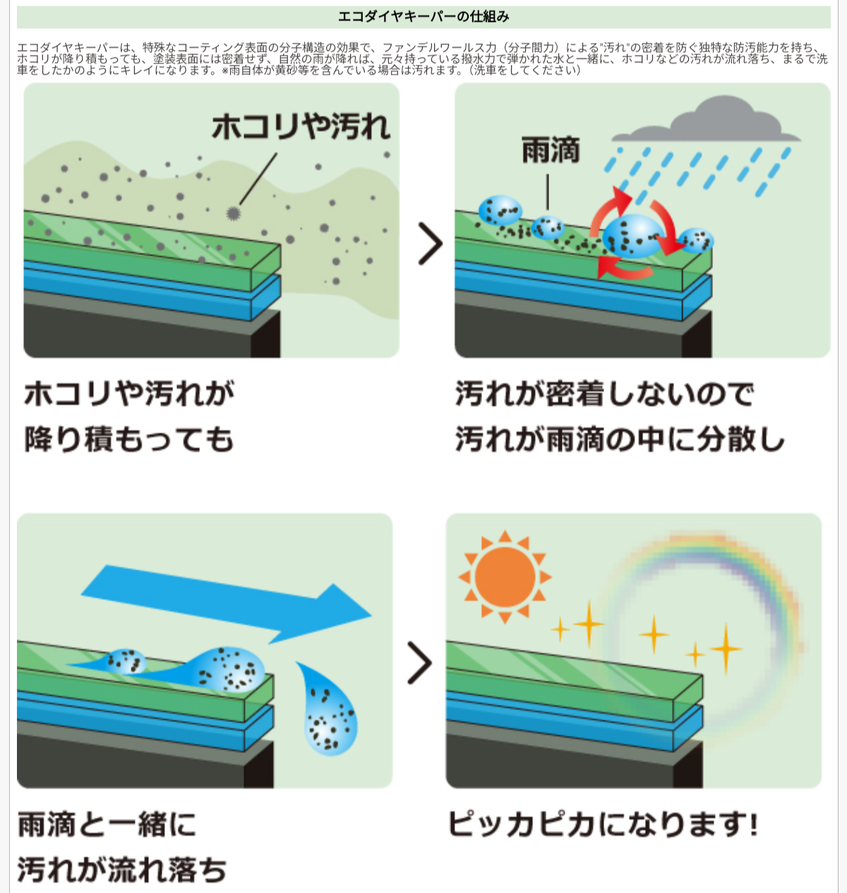 自浄作用とは？組織が崩壊する理由と再生への具体策を徹底解説